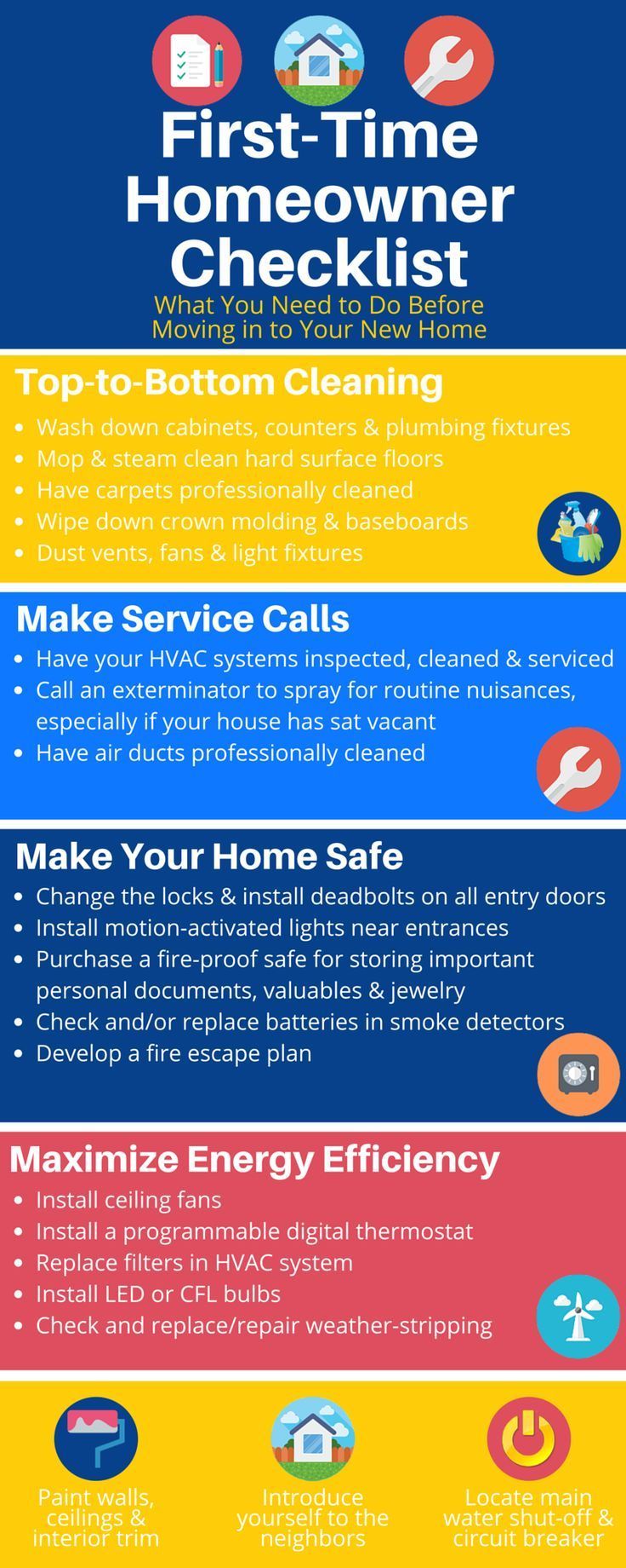 9 First time homeowner tips ideas | home diy, home remodeling, home ...