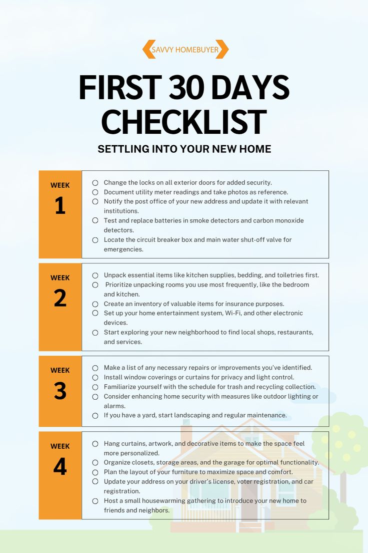 First 30 Days Checklist: Settling Into Your New Home | Homebuyer ...