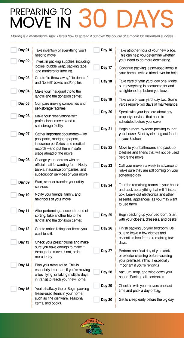 Moving house tips, Moving tips, New home checklist