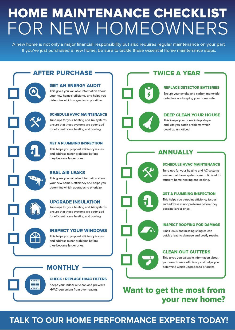 regentinternational.net | Home maintenance checklist, New home ...