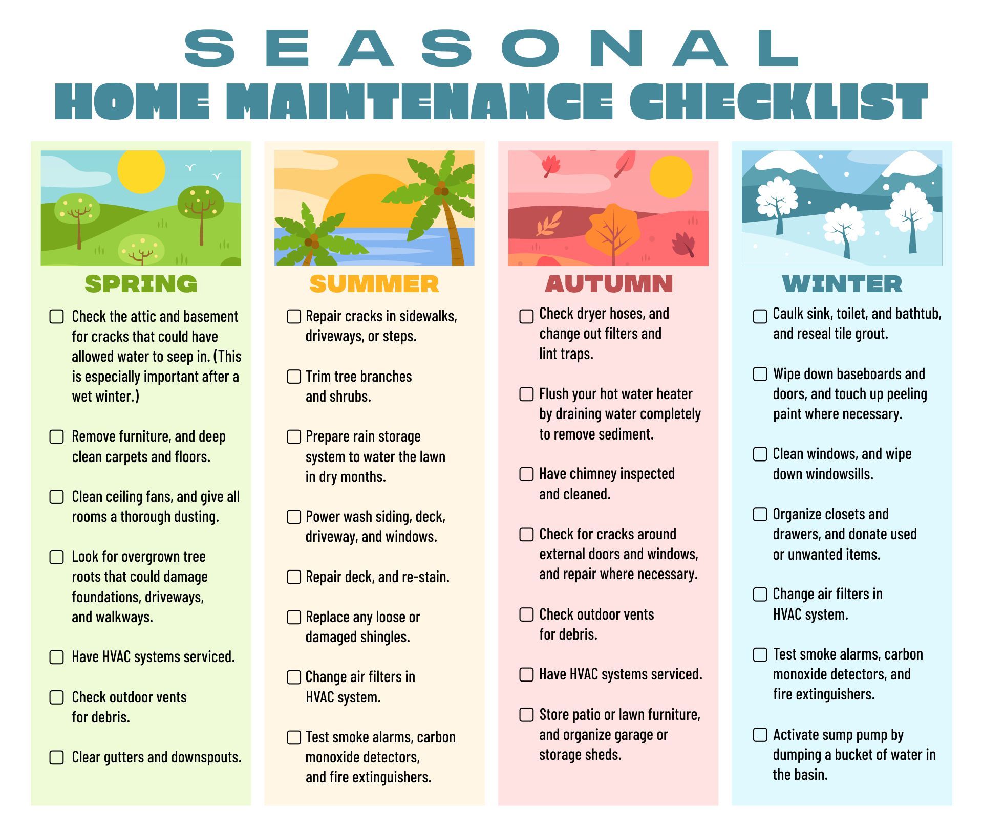 Home Maintenance Checklist - 15 Free PDF Printables | Printablee | Home ...