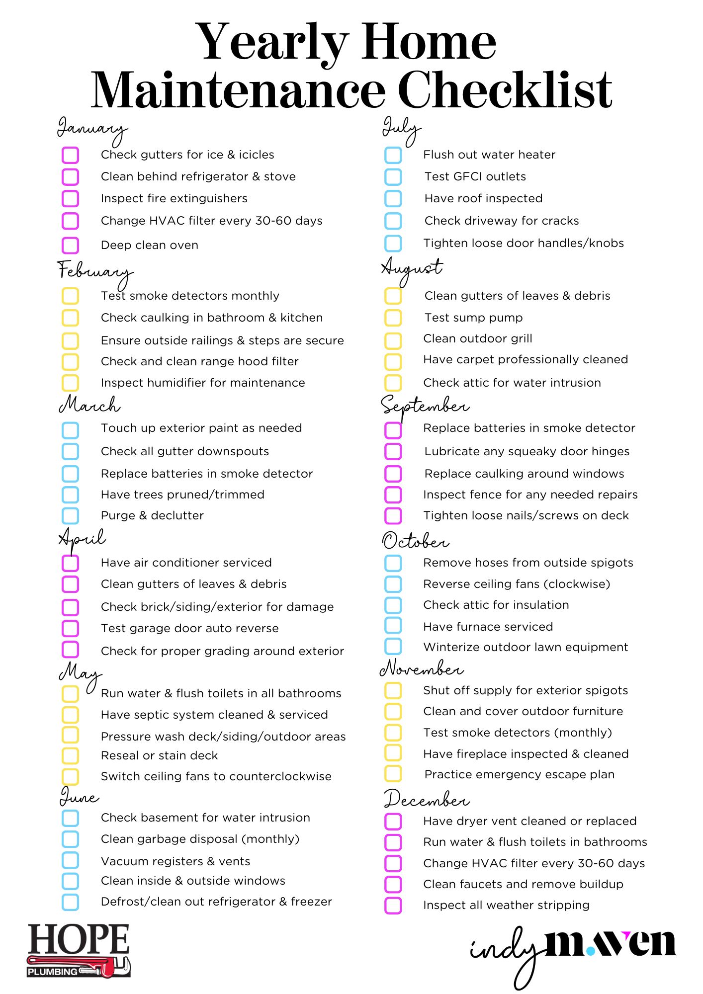 Spring Home Maintenance Checklist Spring Home Maintenance Checklist